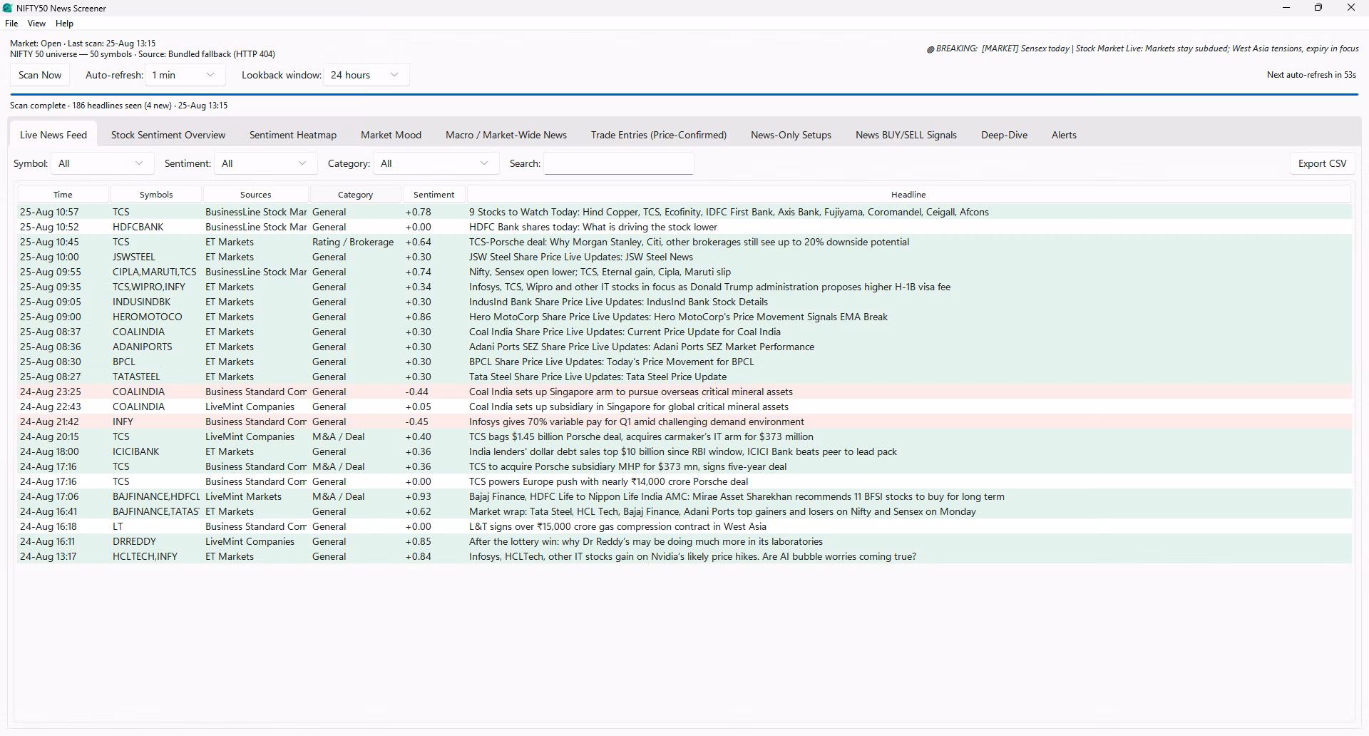 Live News Feed tab of the Nifty 50 News Screener showing colour-coded Nifty 50 stock news with sentiment scores