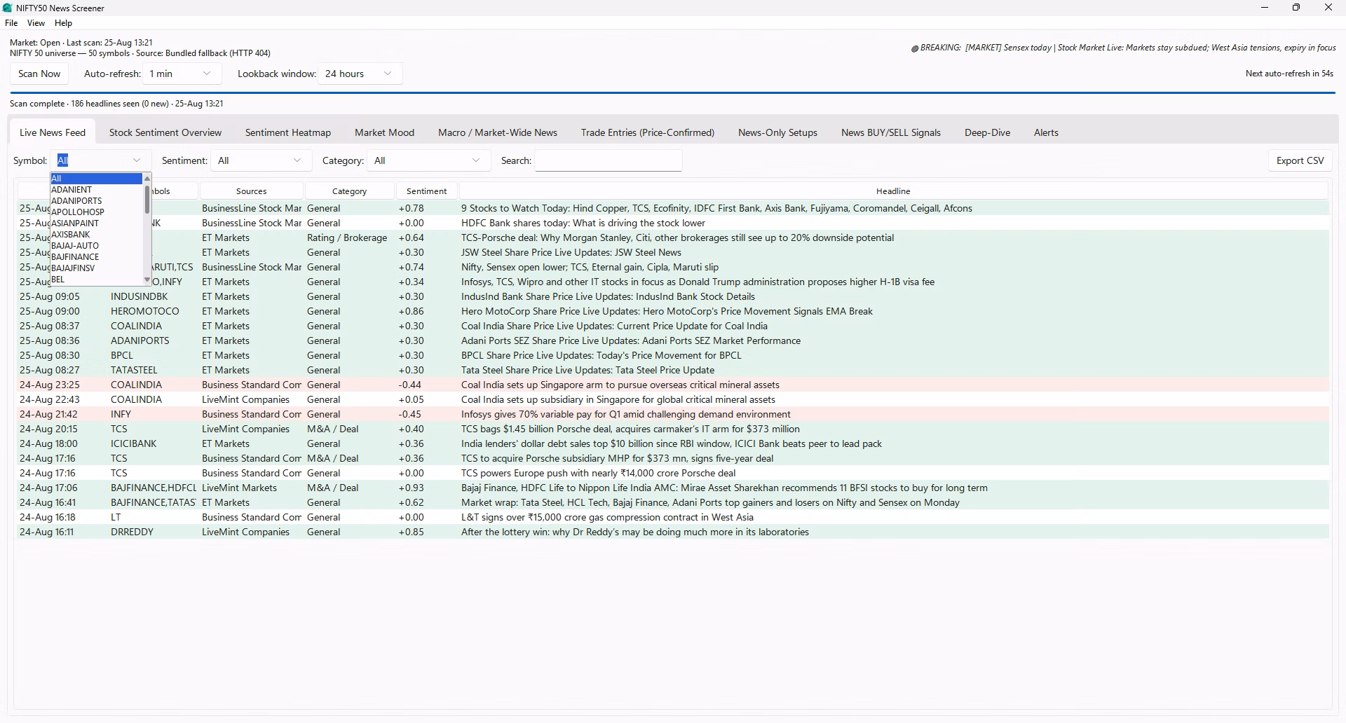 Alerts tab logging strong headlines, sentiment flips and news volume spikes