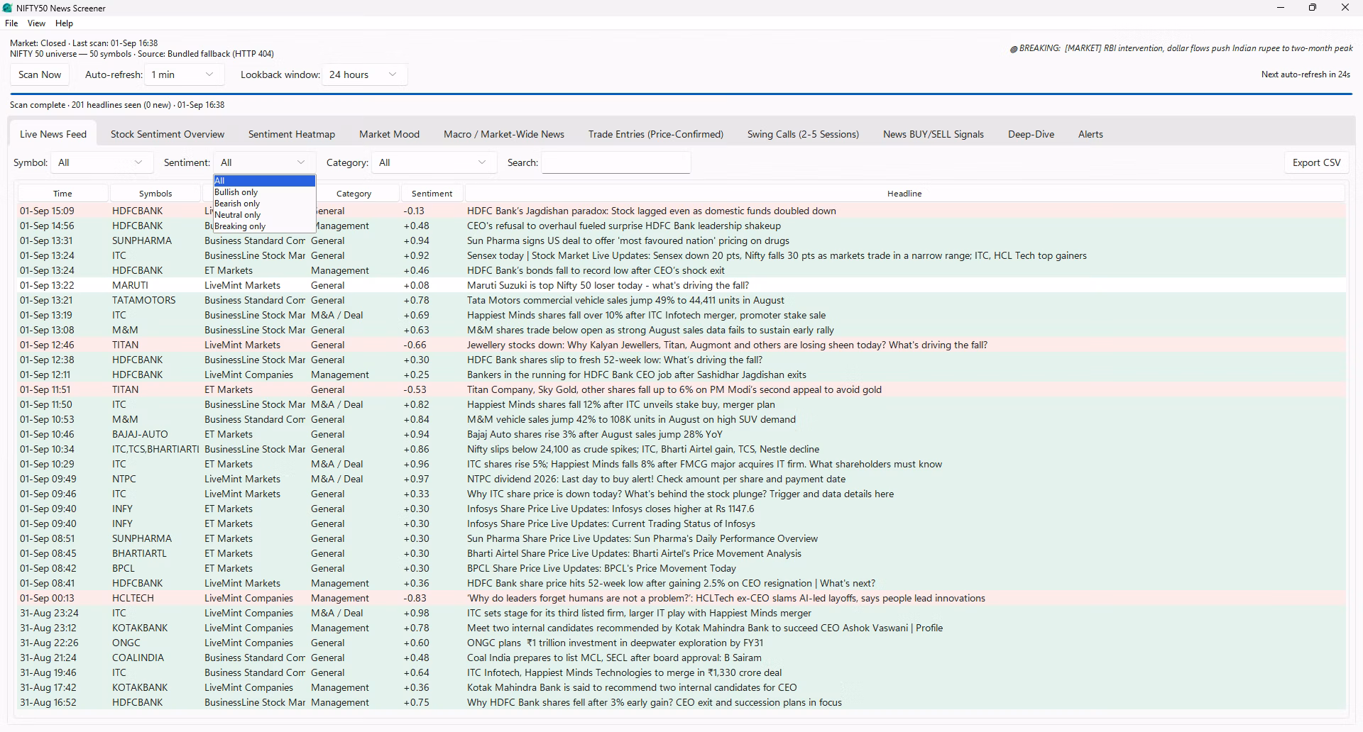 Alerts tab logging strong headlines, sentiment flips and news volume spikes
