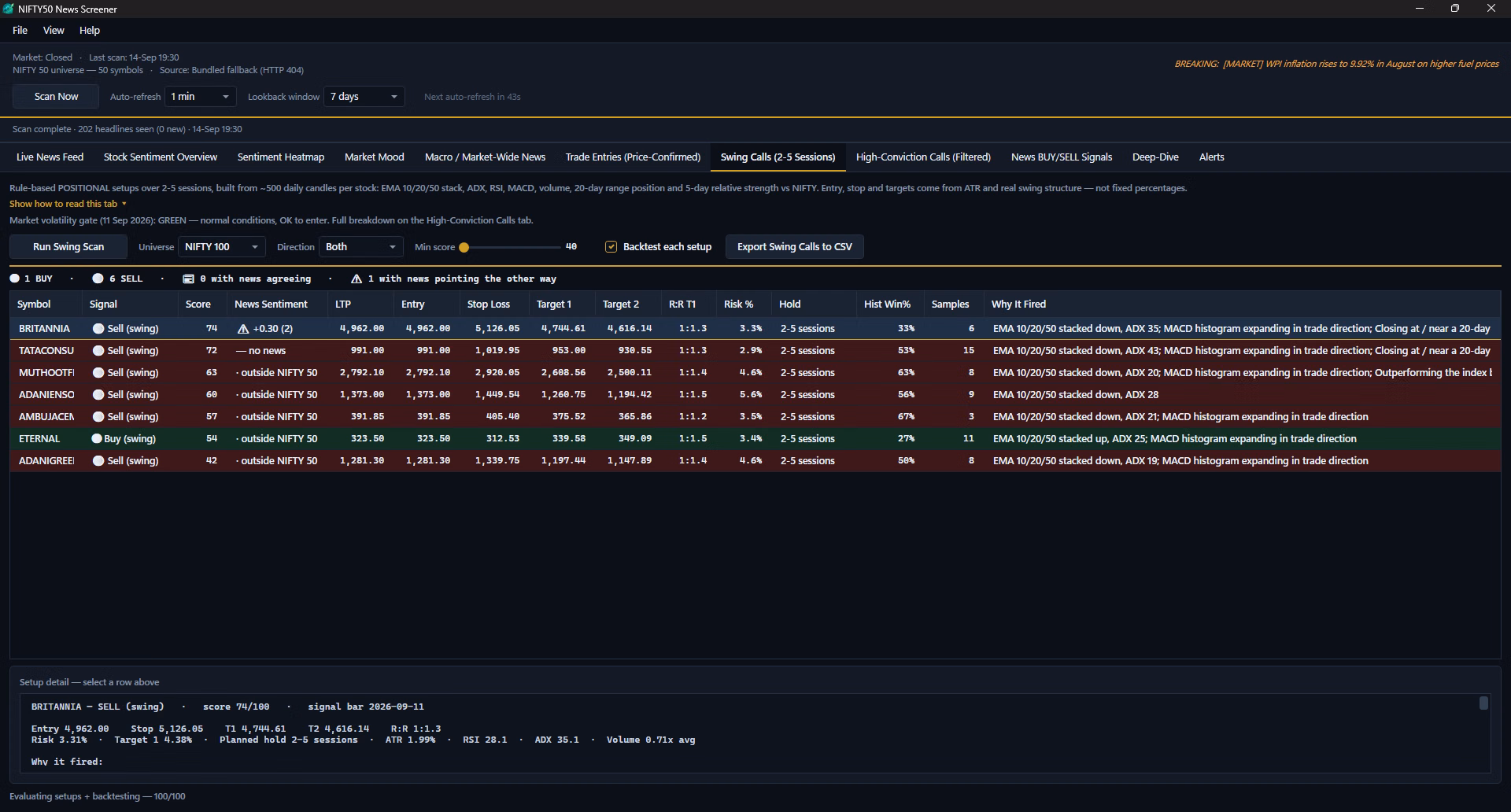 Swing Calls screen in the Nifty 50 News Screener Windows application